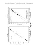 Determining A Malfunctioning Device in A Plasma System diagram and image