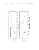 Determining A Malfunctioning Device in A Plasma System diagram and image