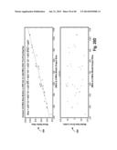 Determining A Malfunctioning Device in A Plasma System diagram and image