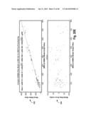 Determining A Malfunctioning Device in A Plasma System diagram and image