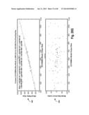 Determining A Malfunctioning Device in A Plasma System diagram and image