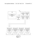 Controllable Storage Elements for an IC diagram and image