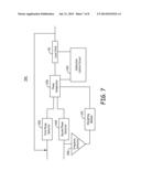 USING HIGH FREQUENCY CRYSTAL FROM EXTERNAL MODULE TO TRIM REAL TIME CLOCK diagram and image