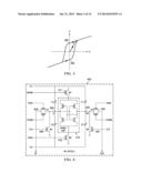 Signal Level Conversion in Nonvolatile Bitcell Array diagram and image