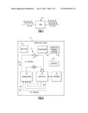 APPARATUS AND METHODS FOR BIASING A POWER AMPLIFIER diagram and image