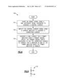 APPARATUS AND METHODS FOR BIASING A POWER AMPLIFIER diagram and image