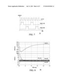 AMPLITUDE LOOP CONTROL FOR OSCILLATORS diagram and image