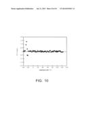 CRYSTAL RESONATOR, CRYSTAL RESONATOR PACKAGE, AND OSCILLATOR diagram and image