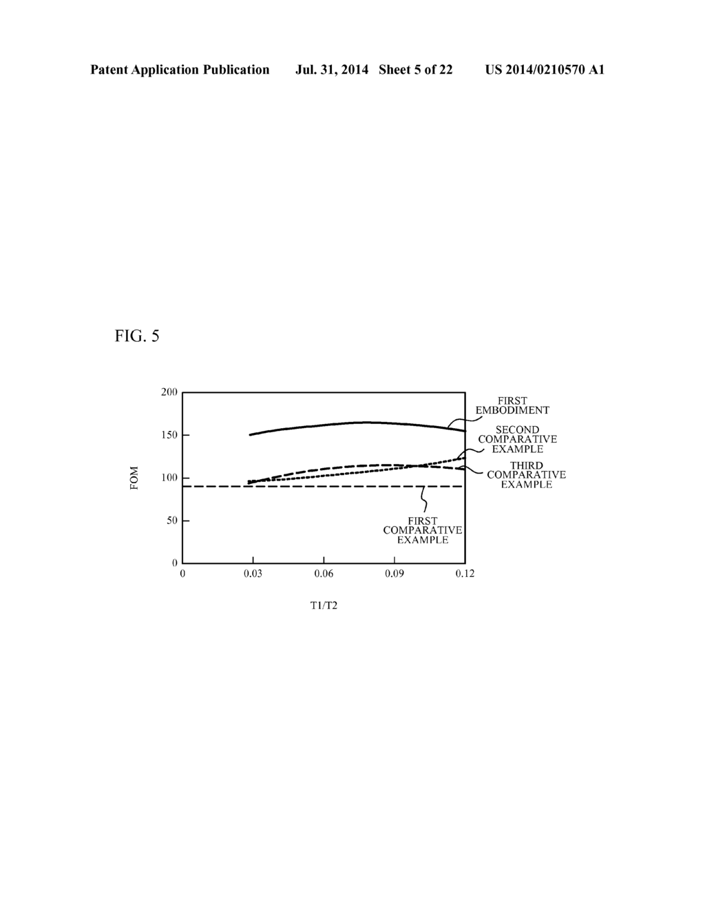 PIEZOELECTRIC THIN FILM RESONATOR, FILTER, AND DUPLEXER - diagram, schematic, and image 06