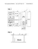 CONTROL SYSTEM FOR CONTROLLING DISPLAY DEVICE diagram and image