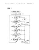 CONTROL SYSTEM FOR CONTROLLING DISPLAY DEVICE diagram and image