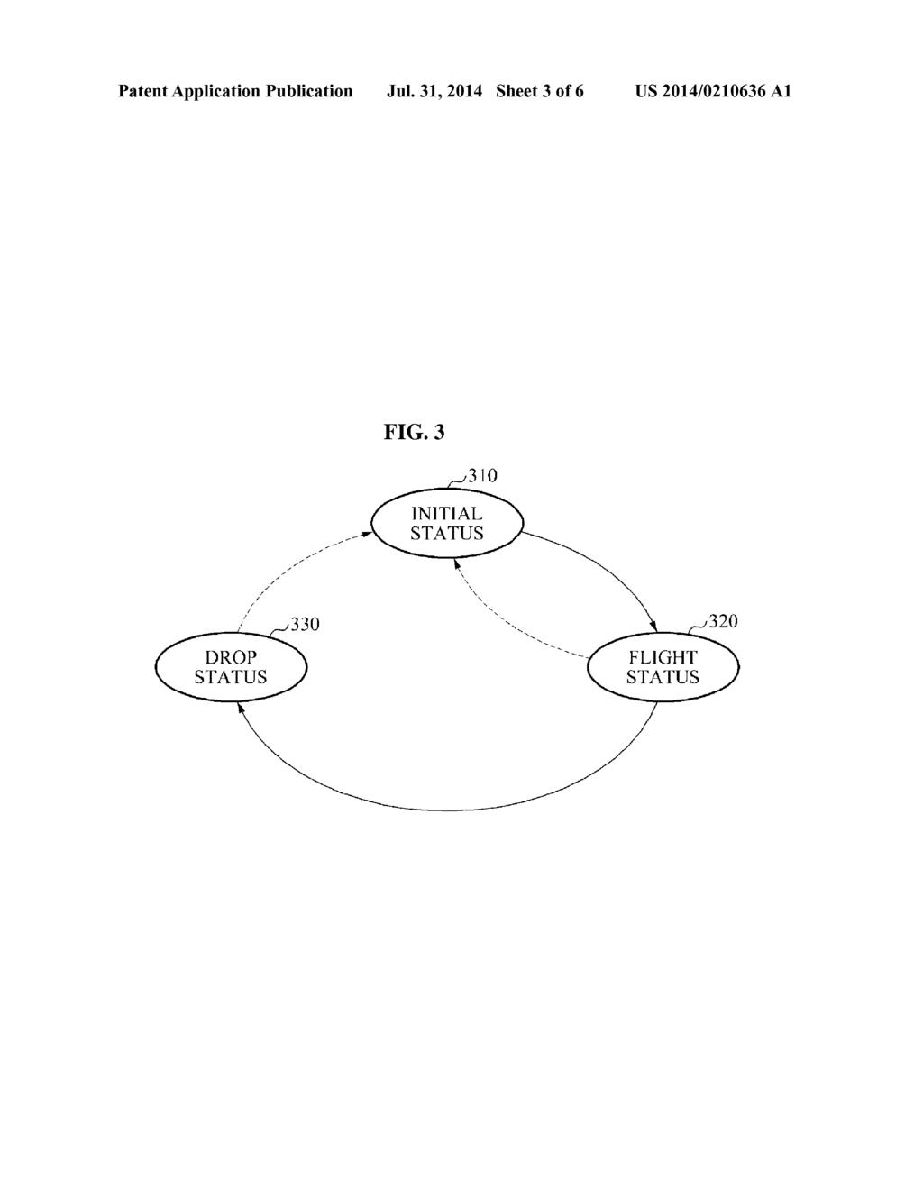 APPARATUS AND METHOD FOR RADIOSONDE POWER CONTROL BASED ON POSITION     ESTIMATION - diagram, schematic, and image 04