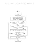 APPARATUS AND METHOD FOR RADIOSONDE POWER CONTROL BASED ON POSITION     ESTIMATION diagram and image