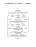 APPARATUS AND METHOD FOR RADIOSONDE POWER CONTROL BASED ON POSITION     ESTIMATION diagram and image