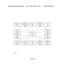 DATA-CAPABLE BAND MANAGEMENT IN AN INTEGRATED APPLICATION AND NETWORK     COMMUNICATION DATA ENVIRONMENT diagram and image