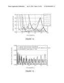 ENTROPY CODING diagram and image