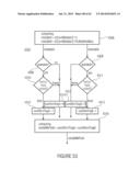 ENTROPY CODING diagram and image