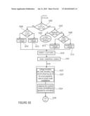 ENTROPY CODING diagram and image