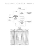 SUCCESSIVE APPROXIMATION AD CONVERTER AND SUCCESSIVE APPROXIMATION AD     CONVERSION METHOD diagram and image