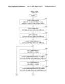 SUCCESSIVE APPROXIMATION AD CONVERTER AND SUCCESSIVE APPROXIMATION AD     CONVERSION METHOD diagram and image