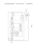 CIRCUIT FOR IMPLEMENTING A CONTINUOUS-TIME DEGLITCHING TECHNIQUE FOR     DIGITAL ANALOG CONVERTERS diagram and image