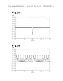 D/A CONVERTER diagram and image