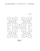 Hierarchically Elaborated Phased-Array Antenna Modules and Faster Beam     Steering Method of Operation. diagram and image