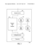 Hierarchically Elaborated Phased-Array Antenna Modules and Faster Beam     Steering Method of Operation. diagram and image