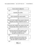 Hierarchically Elaborated Phased-Array Antenna Modules and Faster Beam     Steering Method of Operation. diagram and image