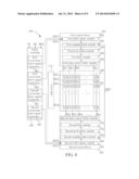 LCD DEVICE BASED ON DUAL SOURCE DRIVERS WITH DATA WRITING SYNCHRONOUS     CONTROL MECHANISM AND RELATED DRIVING METHOD diagram and image