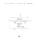 GESTURE DETECTION DEVICE FOR DETECTING HOVERING AND CLICK diagram and image