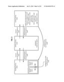 GESTURE BASED USER INTERFACE FOR USE IN AN EYES-FREE MODE diagram and image