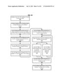 GESTURE BASED USER INTERFACE FOR USE IN AN EYES-FREE MODE diagram and image