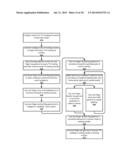 GESTURE BASED USER INTERFACE FOR USE IN AN EYES-FREE MODE diagram and image