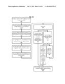 GESTURE BASED USER INTERFACE FOR USE IN AN EYES-FREE MODE diagram and image