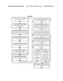 GESTURE BASED USER INTERFACE FOR USE IN AN EYES-FREE MODE diagram and image