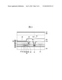 ORGANIC LIGHT EMITTING DISPLAY INTEGRATED WITH TOUCH SCREEN PANEL diagram and image