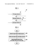 MOBILE DEVICE AND METHOD FOR OPERATING THE SAME diagram and image