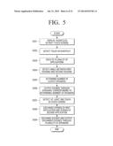 PORTABLE APPARATUS HAVING PLURALITY OF TOUCH SCREENS AND SOUND OUTPUT     METHOD THEREOF diagram and image