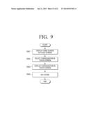 PORTABLE APPARATUS HAVING PLURALITY OF TOUCH SCREENS AND SOUND OUTPUT     METHOD THEREOF diagram and image