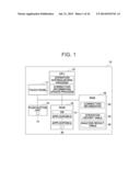 INFORMATION PROCESSING APPARATUS AND TOUCH PANEL PARAMETER CORRECTING     METHOD diagram and image