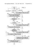 INFORMATION PROCESSING APPARATUS AND TOUCH PANEL PARAMETER CORRECTING     METHOD diagram and image