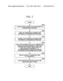 INFORMATION PROCESSING APPARATUS AND TOUCH PANEL PARAMETER CORRECTING     METHOD diagram and image