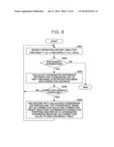 INFORMATION PROCESSING APPARATUS AND TOUCH PANEL PARAMETER CORRECTING     METHOD diagram and image