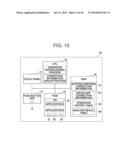 INFORMATION PROCESSING APPARATUS AND TOUCH PANEL PARAMETER CORRECTING     METHOD diagram and image