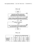 INFORMATION PROCESSING APPARATUS AND TOUCH PANEL PARAMETER CORRECTING     METHOD diagram and image