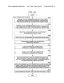 INFORMATION PROCESSING APPARATUS AND TOUCH PANEL PARAMETER CORRECTING     METHOD diagram and image