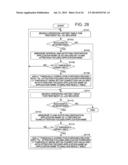 INFORMATION PROCESSING APPARATUS AND TOUCH PANEL PARAMETER CORRECTING     METHOD diagram and image