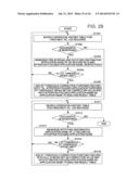 INFORMATION PROCESSING APPARATUS AND TOUCH PANEL PARAMETER CORRECTING     METHOD diagram and image