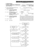 EMULATING PRESSURE SENSITIVITY ON MULTI-TOUCH DEVICES diagram and image